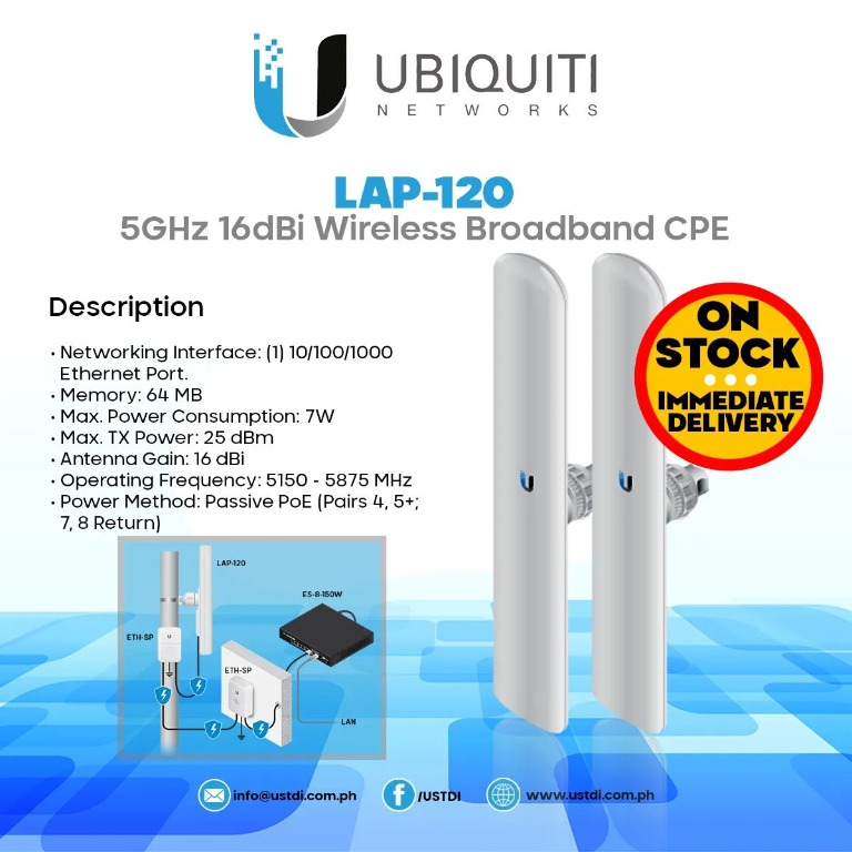 Ubiquiti LAP-120, Furniture & Home Living, Security & Locks, Security ...
