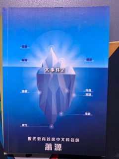 （分類：）位於 。 由 Azhy531 提交（商品編號 1159185077，圖片 1）。簡介： 。