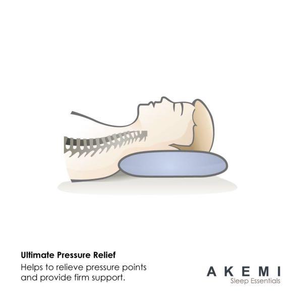 Akemi ultra cool ortho memory pillow top