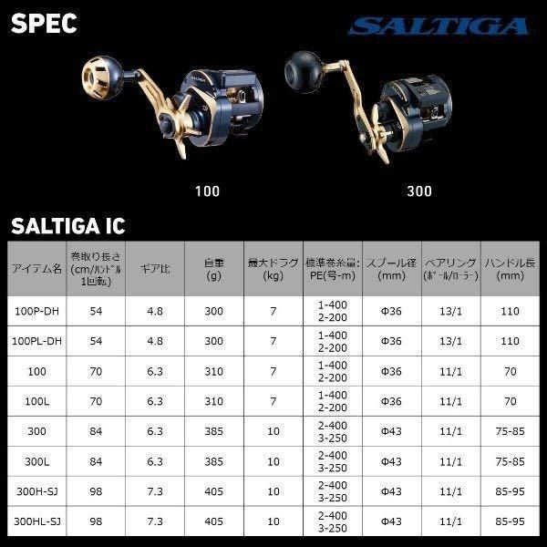 Daiwa Saltiga IC 100P-DH 捲線器, 運動產品, 釣魚- Carousell Daiwa Saltiga IC 100P-DH 捲線器, 運動產品, 釣魚- Carousell