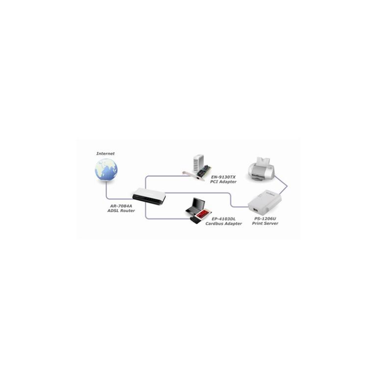 FLASH SALE!!! Edimax Fast Ethernet USB / Parallel Print Server - PS-1206P (Category: Networking) located in Quezon City. Submitted by parabellum_outlet (Listing ID 1159117706, Image 3). Description: Complies with IEEE 802.3/802.3u standards Includes multilingual EZmax Setup Wizard Shares one USB printer* with network users (PS-1206U only) Shares one parallel printer* with network users (PS-1206P only) Supports TCP/IP, IPX/SPX, NetBEUI and Apple T