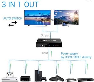 (Category: ) located in . Submitted by pocketx (Listing ID 1159196399, Image 1). Description: .