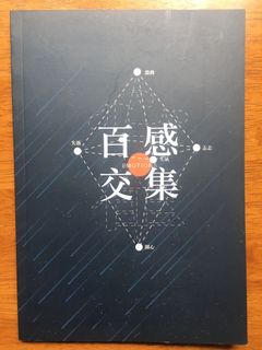 （分類：）位於 。 由 FlyWithWings 提交（商品編號 1159074588，圖片 1）。簡介： 。