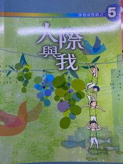 （分類：）位於 。 由 daydayvalue 提交（商品編號 1159354721，圖片 1）。簡介： 。
