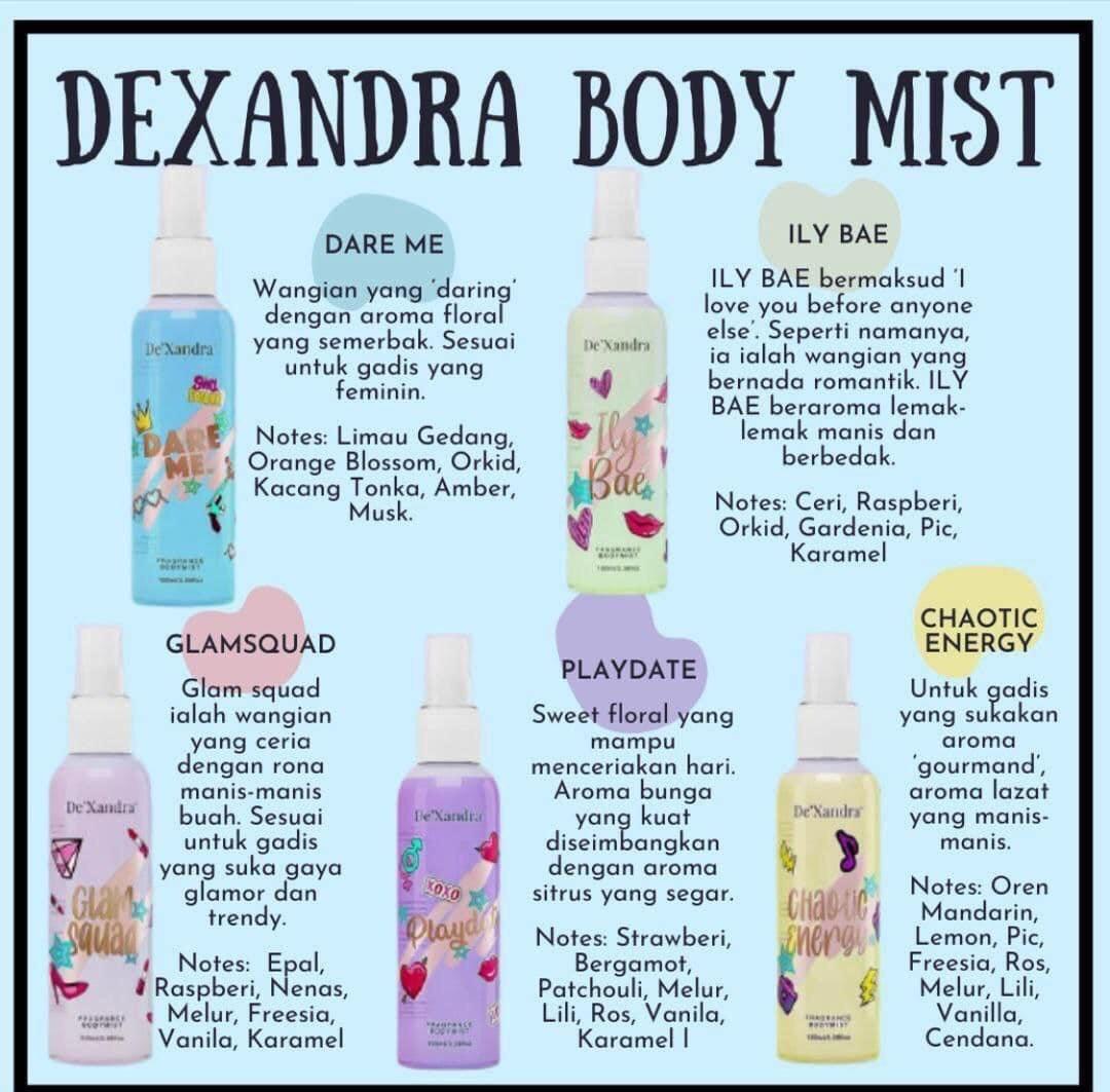 Body 2025 mist dexandra