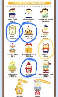 （分類：）位於 。 由 kary.yip 提交（商品編號 1159313366，圖片 1）。簡介： 。