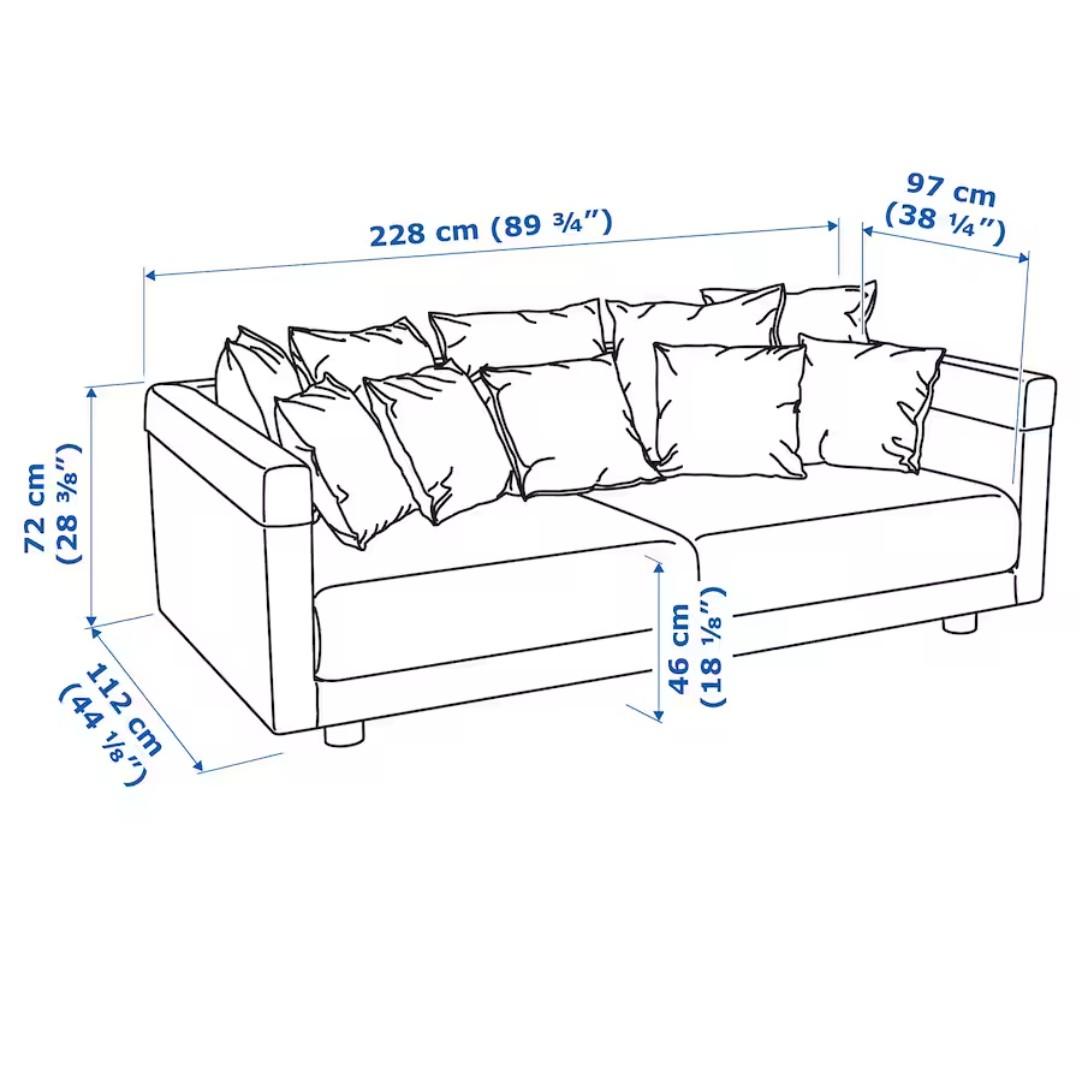 NEW! IKEA Stockholm 3Seater Sofa in Sandbacka Dark Grey NEW IN BOX