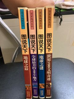 （分類：）位於 。 由 mrheung 提交（商品編號 1159467533，圖片 1）。簡介： 。