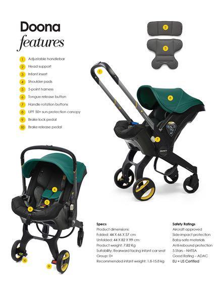 MID YEAR SALE Authentic Doona Brand New Infant Stroller Car Seat