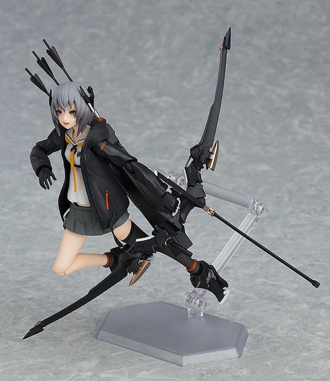 figma 陸未開封新品重兵装型女子高生neco, 興趣及遊戲, 玩具& 遊戲類