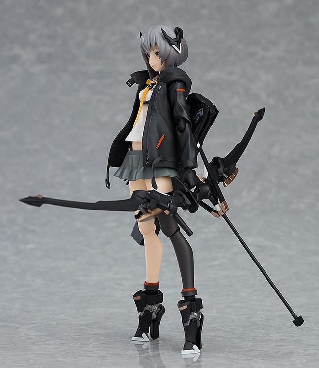 figma 陸未開封新品重兵装型女子高生neco, 興趣及遊戲, 玩具& 遊戲類