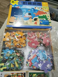 (Category: ) located in . Submitted by Hannarneoh (Listing ID 1159479391, Image 1). Description: .