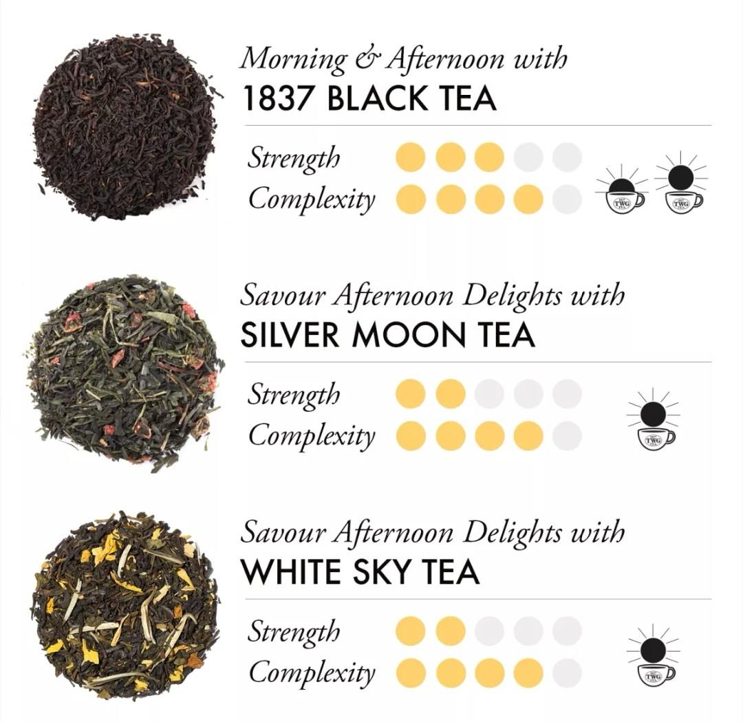 TWG MOON AND SKY SELECTION TEA WHITE SKY TEA, SILVER MOON TEA, 1837