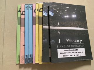 （分類：）位於 。 由 yimmmm9 提交（商品編號 1159706573，圖片 1）。簡介： 。