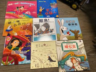 （分類：）位於 。 由 wh312 提交（商品編號 1159594494，圖片 1）。簡介： 。