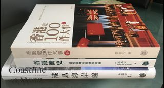 （分類：）位於 。 由 kong___ 提交（商品編號 1159649904，圖片 1）。簡介： 。