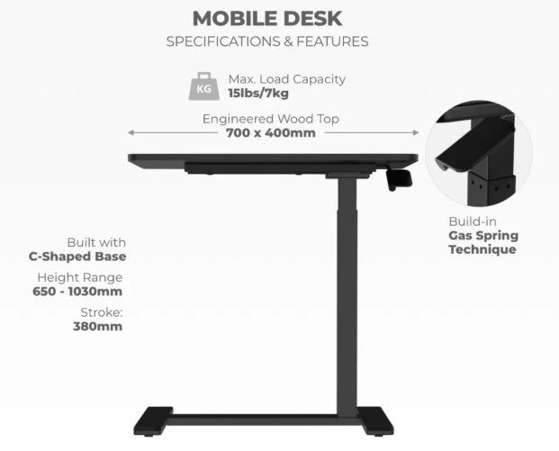 Computer table (Category: Tables & Sets) located in Singapore. Submitted by qualifiedsimplified (Listing ID 1159724620, Image 2). Description: Brand new in box (White colour) good quality.