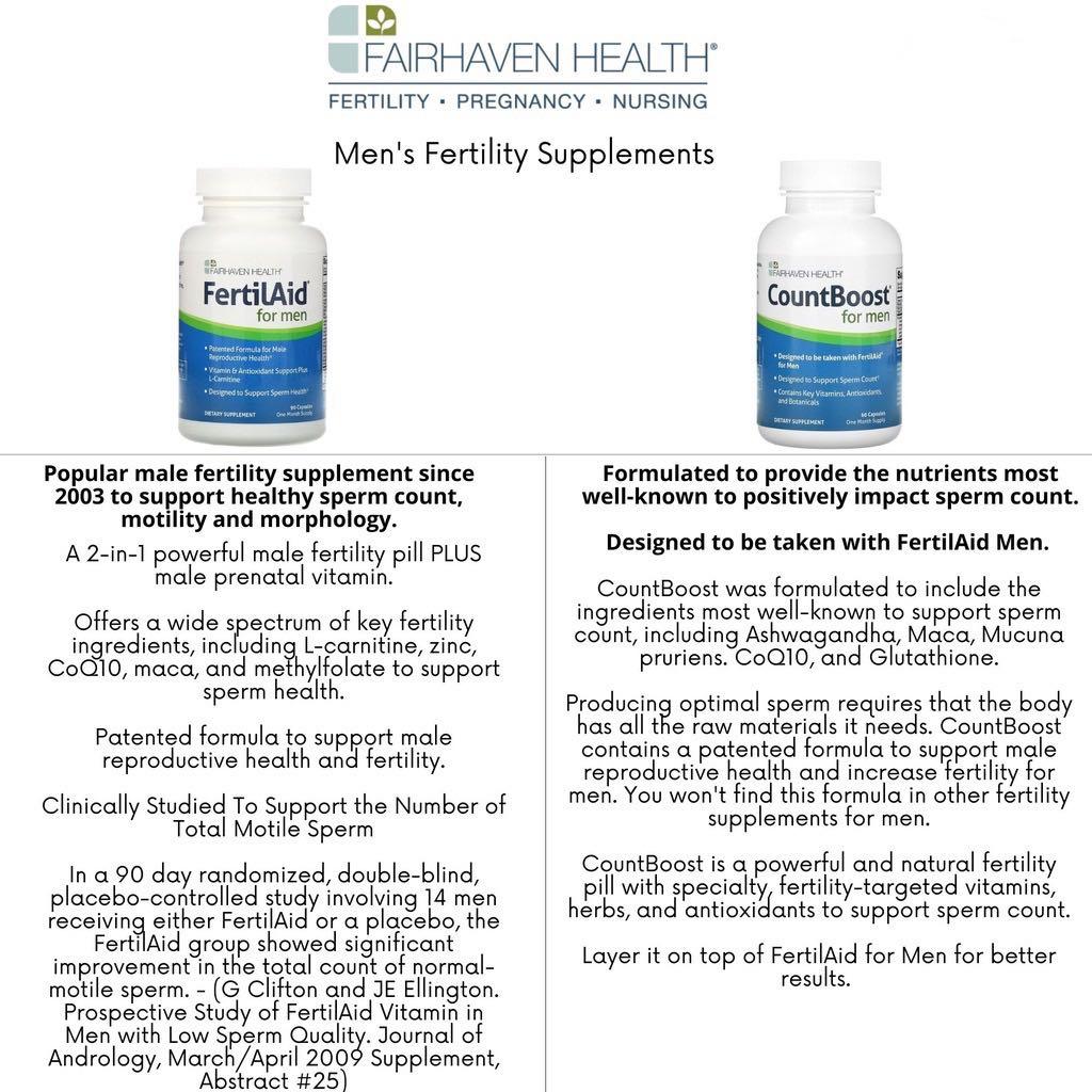 Fairhaven Fertility Supplements (Women & Men) - OvaBoost ...