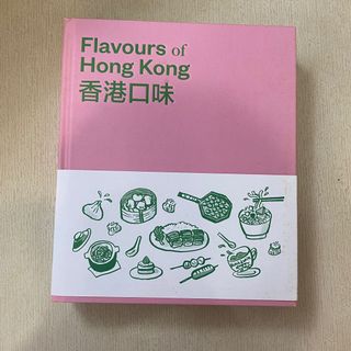 （分類：）位於 。 由 melfor 提交（商品編號 1163977723，圖片 1）。簡介： 。