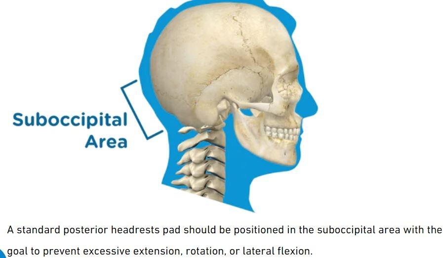 Tilt & Recline Wheelchair w benefits explained, Health & Nutrition