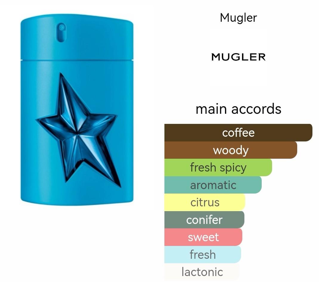Amen best sale ultimate mugler