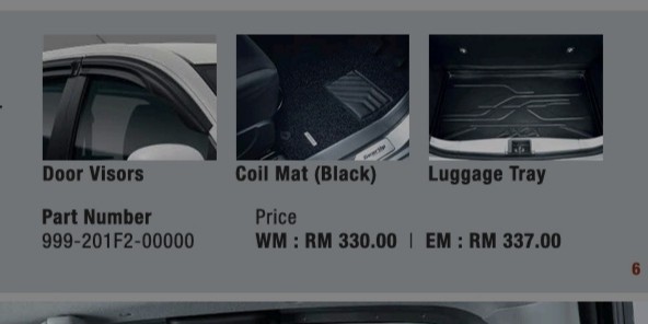 AXIA GEAR UP UTILITY PACKAGE Auto Accessories on Carousell