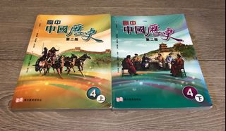 （分類：）位於 。 由 Yeetdkdo 提交（商品編號 1165768636，圖片 1）。簡介： 。