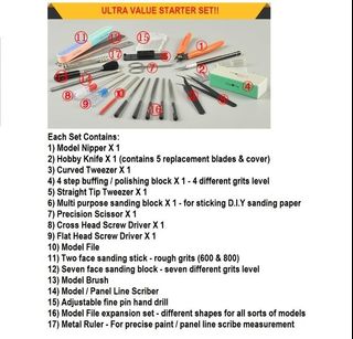 Hobby Tools for beginners & experts Collection item 3