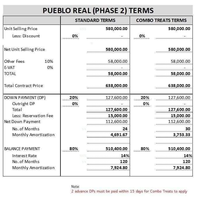 PUEBLO REAL (Bamban Tarlac), Property, For Sale, House & Lot on Carousell