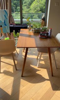 （分類：）位於 。 由 ccccc_chloe 提交（商品編號 1165649021，圖片 1）。簡介： 。