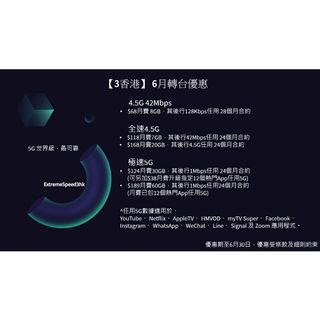 （分類：）位於 。 由 5gconnet 提交（商品編號 1165960732，圖片 1）。簡介： 。