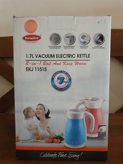 BNIB 1.7l Electric Kettle