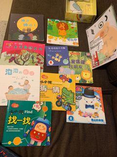 （分類：）位於 。 由 gracelani 提交（商品編號 1165993048，圖片 1）。簡介： 。