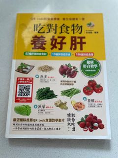 (Category: ) located in . Submitted by sgling (Listing ID 1165830460, Image 1). Description: .