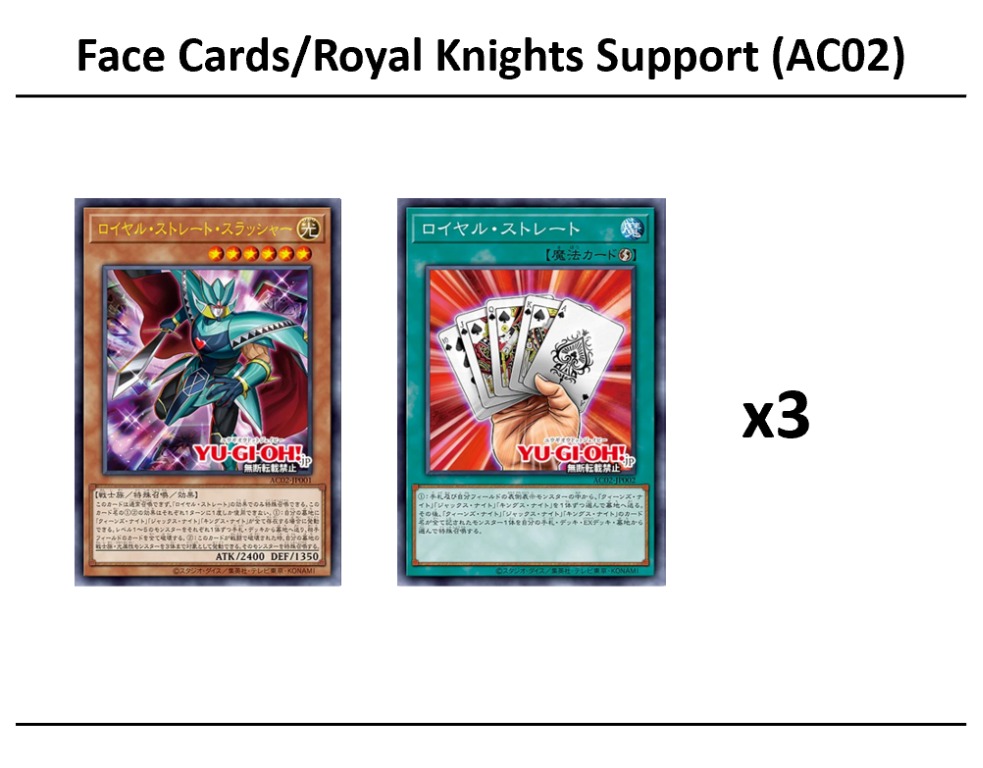 [FULL SET!] Face Cards/Royal Knights Support Yugioh (AC02), Hobbies