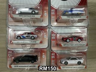 (Category: ) located in . Submitted by azrul1982 (Listing ID 1165956589, Image 1). Description: .