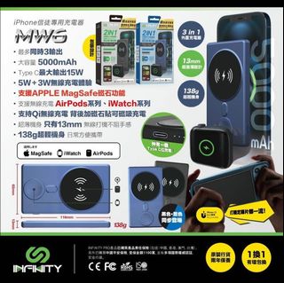 （分類：）位於 。 由 EasePro 提交（商品編號 1165885641，圖片 1）。簡介： 。