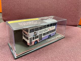 （分類：）位於 。 由 G_Bus 提交（商品編號 1166131926，圖片 1）。簡介： 。