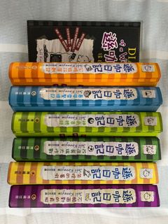 （分類：）位於 。 由 corgigor 提交（商品編號 1166068454，圖片 1）。簡介： 。