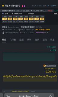 （分類：）位於 。 由 abalm 提交（商品編號 1166219156，圖片 1）。簡介： 。
