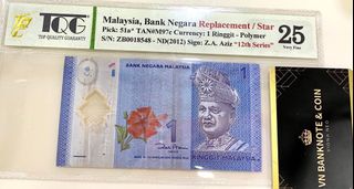 (Category: ) located in . Submitted by VN_Banknote_Hobbies (Listing ID 1166106905, Image 1). Description: .