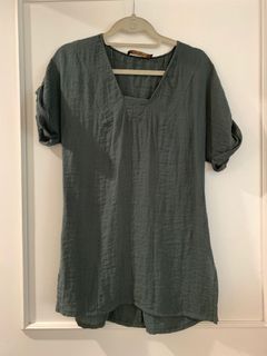 (Category: ) located in . Submitted by j__closet (Listing ID 1166158497, Image 1). Description: .