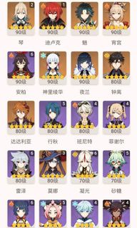 (Category: ) located in . Submitted by balabalabalala (Listing ID 1166366903, Image 1). Description: .
