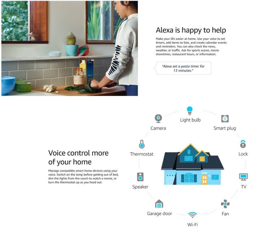Amazon Echo Dot 3rd Gen - Smart Speaker with Alexa (charcoal), TV ...