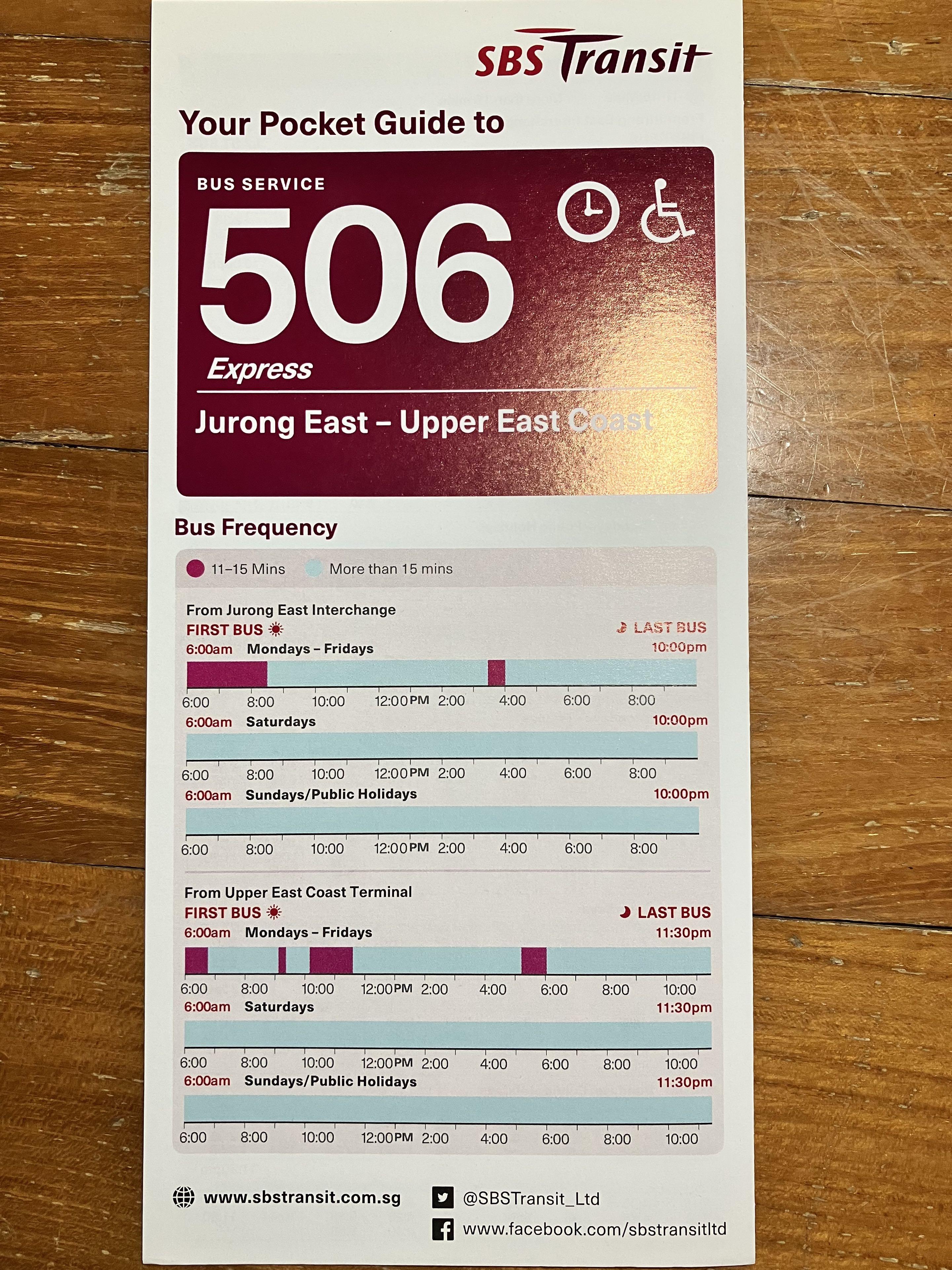 Sbs Bus Guide