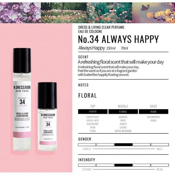 W dressroom new arrivals secret musk review