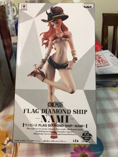 （分類：）位於 。 由 kiki__29 提交（商品編號 1166575559，圖片 1）。簡介： 。