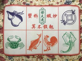 （分類：）位於 。 由 rubrub.mk 提交（商品編號 1166513723，圖片 1）。簡介： 。