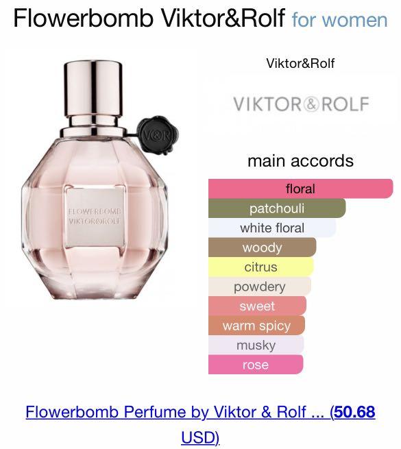 flowerbomb perfume cheapest