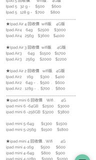（分類：）位於 。 由 mickyjohn 提交（商品編號 1166556763，圖片 1）。簡介： 。